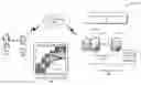Fig. 01 - Searching for images by video