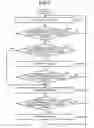 Fig. 06 - Image identification apparatus and method