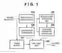 Fig. 02 - Encoding a specific area with higher quality than a non-specific area