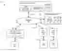 Fig. 01 - Retrieving contact information based on image recognition searches