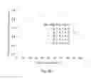 Fig. 08 - Methods for microcalcification detection of breast cancer on digital tomosynthesis mammograms