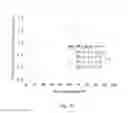 Fig. 09 - Methods for microcalcification detection of breast cancer on digital tomosynthesis mammograms