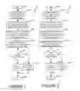 Fig. 02 - Methods for reducing row and column patterns in a digital image