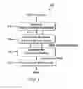Fig. 04 - Method and apparatus for video object segmentation