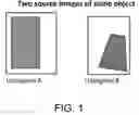 Fig. 02 - SYSTEM FOR USING IMAGE ALIGNMENT TO MAP OBJECTS ACROSS DISPARATE IMAGES