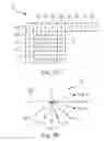 Fig. 07 - Predictive coding method for coding texture of image