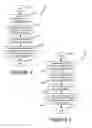 Fig. 02 - Methods for digital image sharpening with noise amplification avoidance