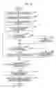 Fig. 09 - Display image generating method