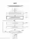 Fig. 04 - REPRODUCING DEVICE, METHOD OF REPRODUCING STREAM FILE, AND PROGRAM