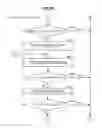 Fig. 24 - REPRODUCING DEVICE, METHOD OF REPRODUCING STREAM FILE, AND PROGRAM