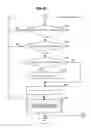 Fig. 28 - REPRODUCING DEVICE, METHOD OF REPRODUCING STREAM FILE, AND PROGRAM