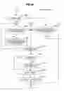 Fig. 30 - REPRODUCING DEVICE, METHOD OF REPRODUCING STREAM FILE, AND PROGRAM