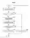 Fig. 33 - REPRODUCING DEVICE, METHOD OF REPRODUCING STREAM FILE, AND PROGRAM