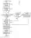 Fig. 01 - Systems and methods for revolving recording conflicts