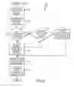 Fig. 03 - Systems and methods for revolving recording conflicts