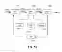 Fig. 09 - Television viewer interface system