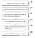 Fig. 01 - Method for adjusting brightness of image