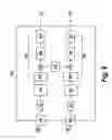 Fig. 09 - Alignment of a data signal to an alignment signal