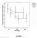 Fig. 02 - PROBIOTIC MICROORGANISMS AS ACTIVE AGENTS AGAINST CHANGES IN THE SKIN'S MICRORELIEF