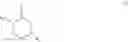Fig. 33 - Method of making an (alkyl)acryloyl polycarbonate