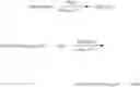 Fig. 02 - Immunoglobulin reduced in thrombogenic agents and preparation thereof