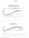 Fig. 02 - Protein A compositions and methods of use