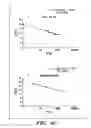 Fig. 09 - SERICIN EXTRACTED FABRICS