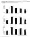 Fig. 02 - Orally administrable compositions comprising avocado/soybean unsaponifiables and lipoic acid and methods of administration