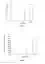 Fig. 04 - Methods and compositions for improving the nutritional content of mushrooms and fungi