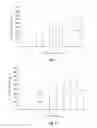 Fig. 06 - Methods and compositions for improving the nutritional content of mushrooms and fungi