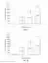 Fig. 07 - Methods and compositions for improving the nutritional content of mushrooms and fungi