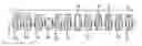 Fig. 01 - INJECTOR FOR A VACUUM VAPOUR DEPOSITION SYSTEM