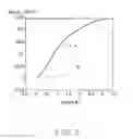 Fig. 06 - Lithium ion battery cathode and lithium ion battery using the same