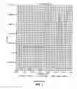 Fig. 06 - GENOTYPING HLA LOCI
