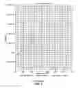 Fig. 07 - GENOTYPING HLA LOCI