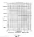 Fig. 08 - GENOTYPING HLA LOCI