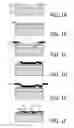 Fig. 02 - METHOD OF MASKLESS MANUFACTURING OF OLED DEVICES