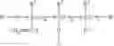 Fig. 07 - Fluoropolymers and treatment agent