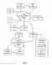 Fig. 02 - Systems and Methods to Detect Fraudulent Payment Requests