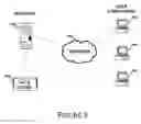 Fig. 07 - USING USER'S SOCIAL CONNECTION AND INFORMATION IN WEB SEARCHING