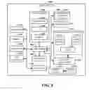 Fig. 09 - Delayed and time-space bound notifications