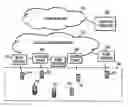 Fig. 01 - Apparatus and method for requesting uplink radio resources
