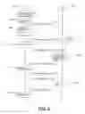 Fig. 06 - Apparatus and method for requesting uplink radio resources