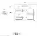 Fig. 02 - Method and apparatus for controlling power in wireless communication system