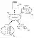 Fig. 01 - Synchronized gaming and programming