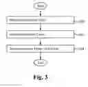 Fig. 04 - Synchronized gaming and programming