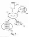 Fig. 06 - Synchronized gaming and programming