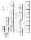 Fig. 09 - Wagering game, gaming machine, networked gaming system and method with nudging re-spinning stacked wilds
