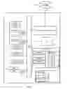 Fig. 02 - DYNAMIC SIGNATURE MANAGEMENT