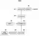 Fig. 07 - GAME DEVICE, GAME CONTROL METHOD, AND NON-TRANSITORY INFORMATION RECORDING MEDIUM THAT RECORDS A PROGRAM